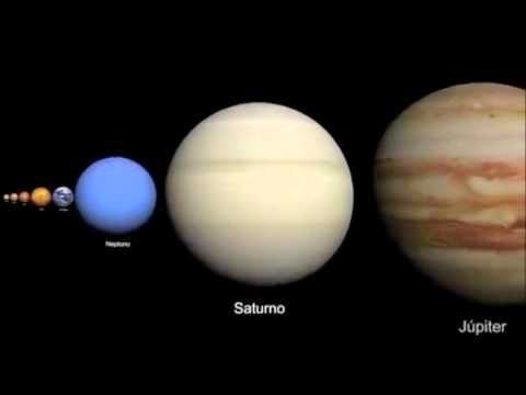 Video: Comparación del tamaño de los planetas Comparación del tamaño de los planetas