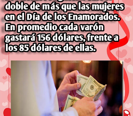 Curiosidades del Día de San Valentín: Datos sorprendentes del Día de los Enamorados Curiosidades del Día de San Valentín- Los hombres gastan mas